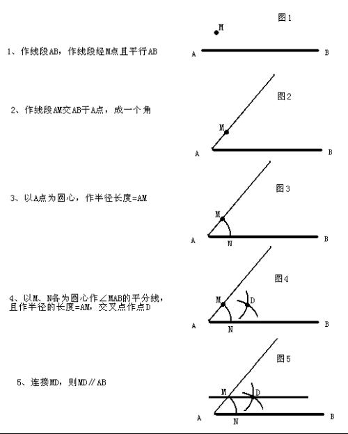 求平行线的画法