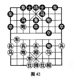 象棋中什麽叫顺手炮列手炮当关炮归心炮士角炮辘轳炮重头戏分别都在