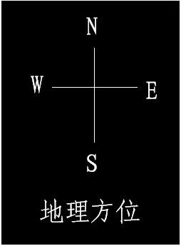 卡西欧sgw1001v的罗盘指示南北没问题东西指示怎么不准确啊求解释