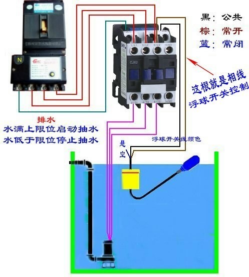 380v水泵的浮球阀用交接处器的线路接法