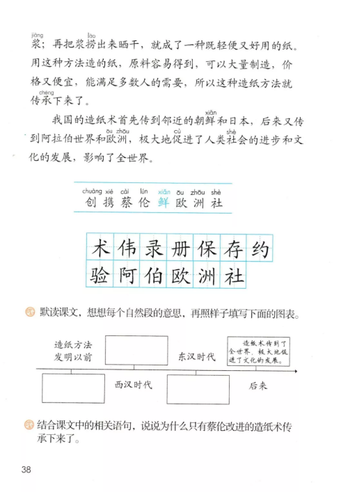 三年级下册语文第十课纸的发明多音字组词