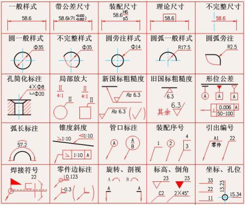 机械制图常用符号