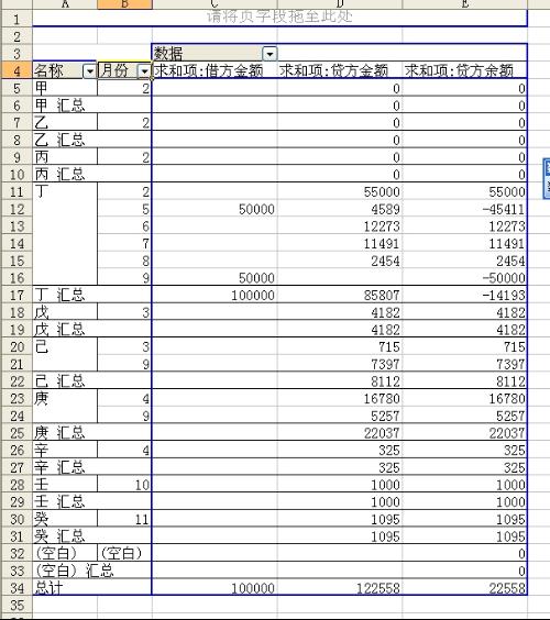 用excel怎麼做月報表