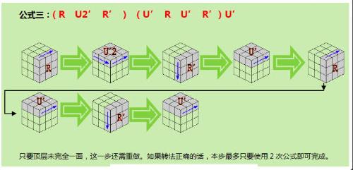 三階魔方第三層公式