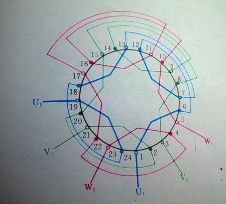 電動機24槽4極庶極接法接線圖
