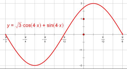 求y=根號3cos4x sin4x的最小正週期,遞增區間和最大值