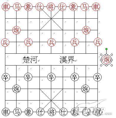 中國象棋怎麼擺