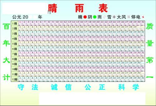 工程施工晴雨表图案怎么画