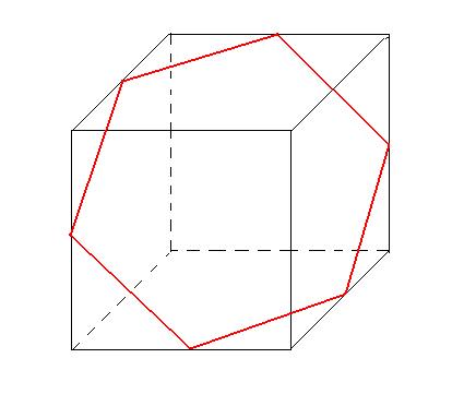 一個正方體怎樣切能切成六邊形 畫出來