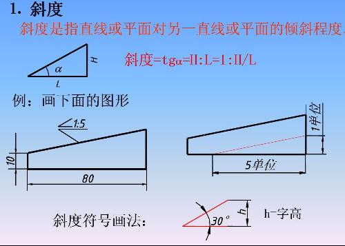 机械制图中什么是锥度什么是斜度其比例是什么意思可随意举例讲一下吗