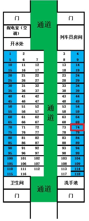 麻煩問一下z254次列車8號車廂的8號座位和9號座位分別在哪裡