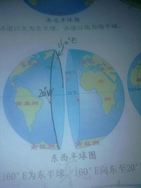 東西半球分界線,給個圖講解一下.