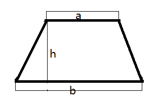 梯形面積計算公式
