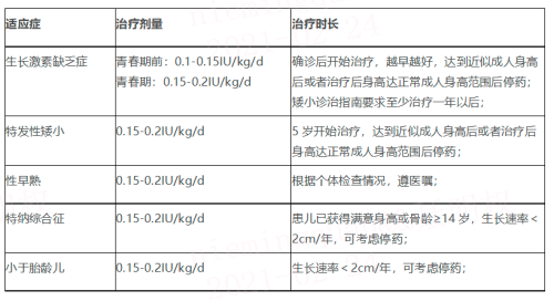 ?appid=200698&url=https%3A%2F%2Fpic.wenwen.soso.com%2Fp%2F20210304%2F20210304142837-1107110245_png_818_445_43211.jpg