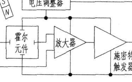 霍尔传感器检测方法及优缺点 (https://ic.work/) 推荐 第5张