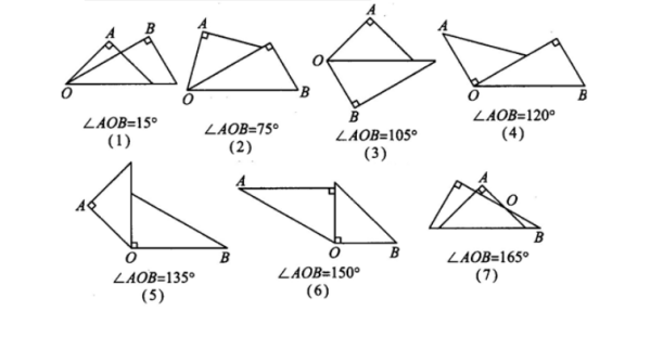 判断题 用一副三角尺可以画出15度的角 对吗