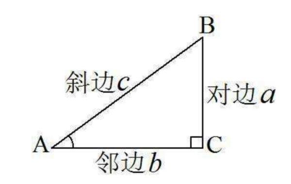 含30度角的直角三角形的三边比例是多少