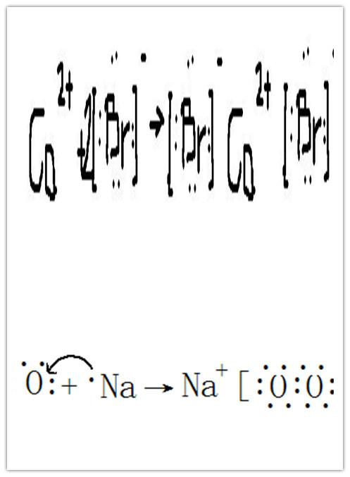 用電子式表示下類物質形成過程1na2o2cabr23kf
