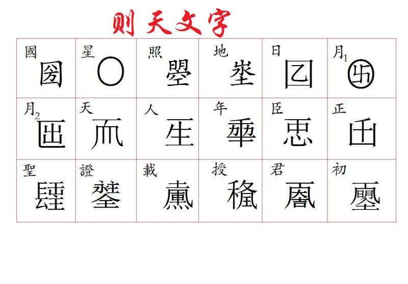 则天文字 搜狗百科