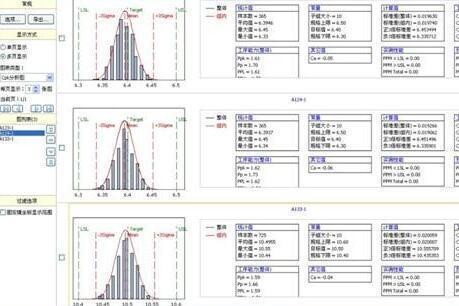 Spc 统计过程控制 搜狗百科