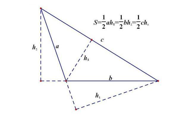 三角形面积公式 搜狗百科