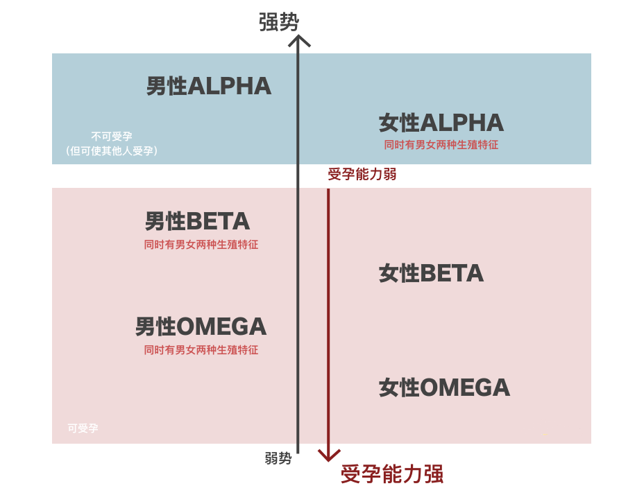 Abo是什么意思 搜狗指南