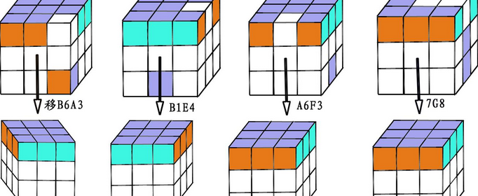 三阶魔方公式口诀是什么 搜狗指南