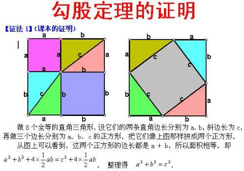 勾股定理怎么算 科普 常识知识